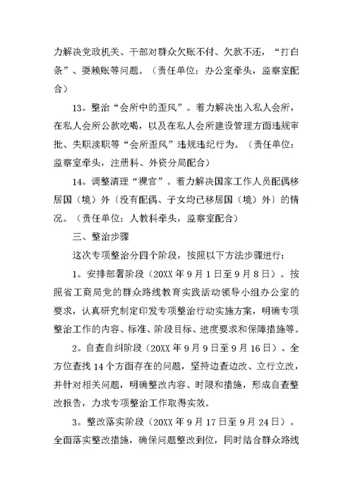 专项整治整改方案20XX