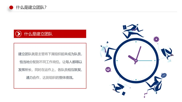 有效的团队管理团队建设企业培训课件PPT