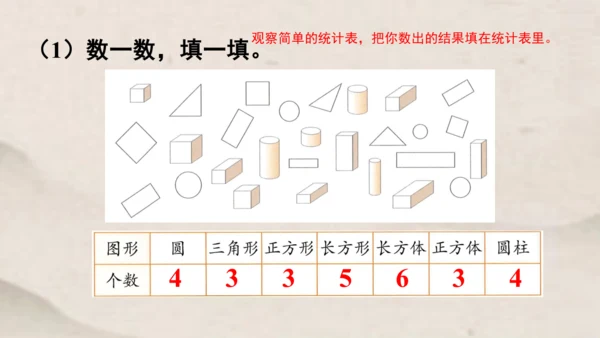 人教版 一年级下册数学第三单元 分类与整理 课件 (共24张PPT)