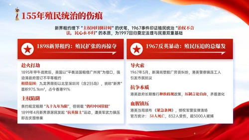红色党政风香港回归爱国主义教育讲座