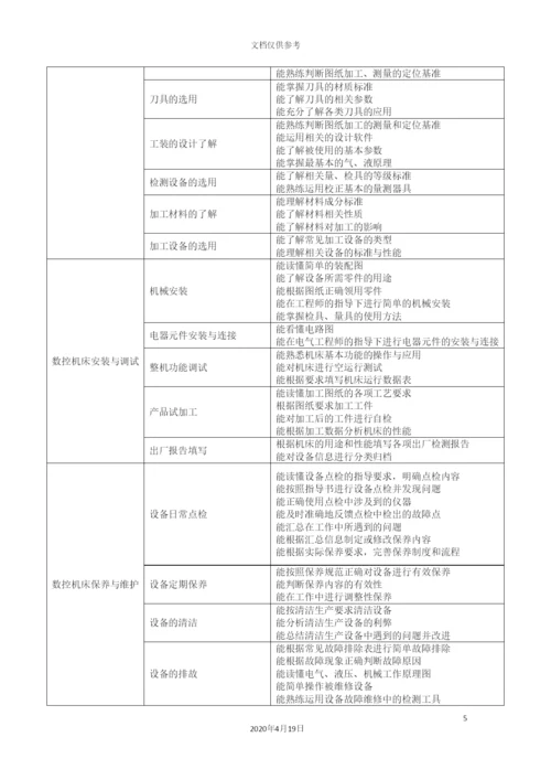 平台模块课程体系调研报告.docx