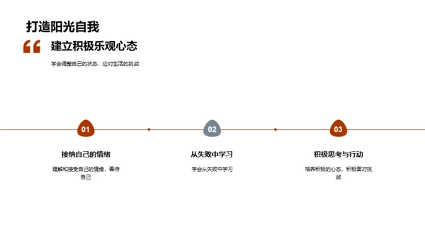 高二生活全攻略