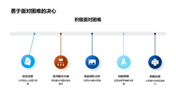 团队半年盘点