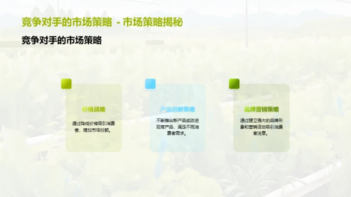 农产品市场洞察解析