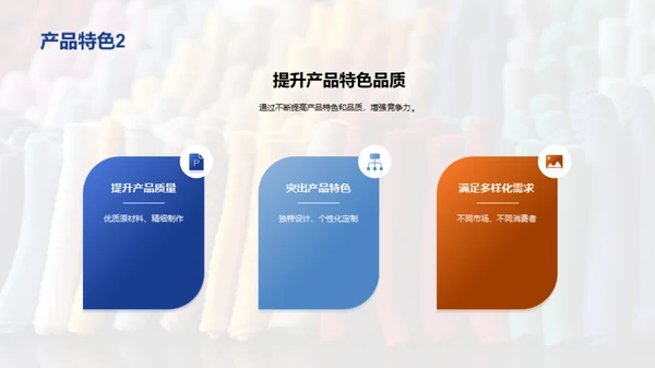 毛织品行业透视