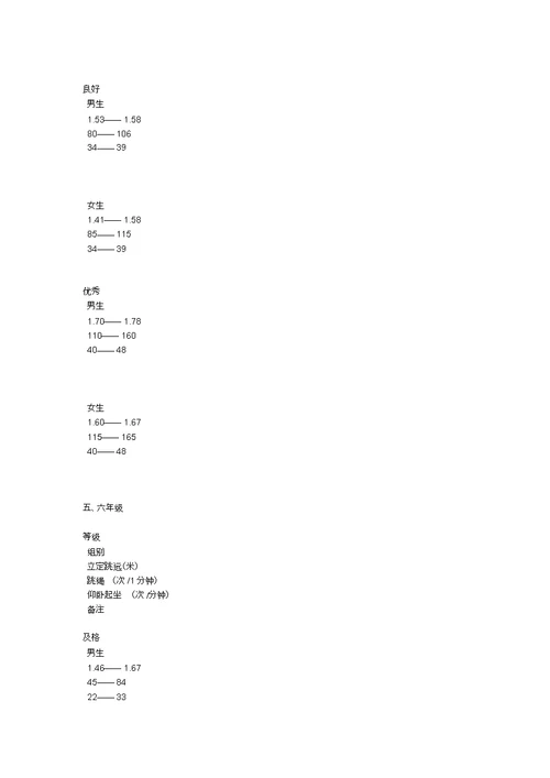 小学体育大课间活动实施方案