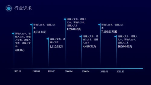 科学IT互联网大数据活动策划通用PPT模板