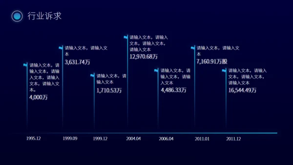 科学IT互联网大数据活动策划通用PPT模板