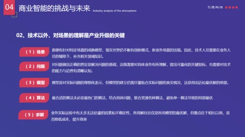 行业运营调查数据分析报告通用PPT模板