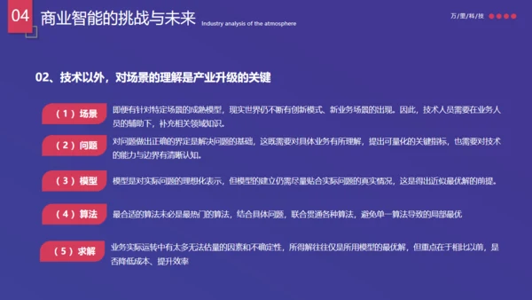 行业运营调查数据分析报告通用PPT模板