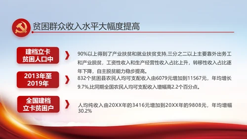 大气党风廉政建设工作总结PPT动态模板