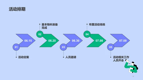紫色插画简约扁平营销合作推广方案PPT