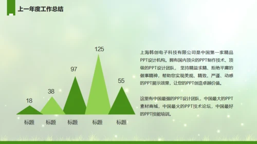 工作计划绿草地草坪动态通用PPT模板