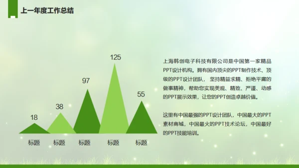 工作计划绿草地草坪动态通用PPT模板