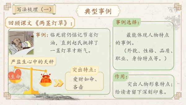 【核心素养】部编版语文五年级下册-习作例文：交流平台与初试身手（课件）