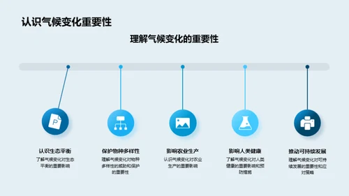 小寒气候全解析