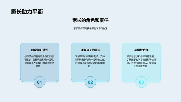 二年级学习指导报告PPT模板