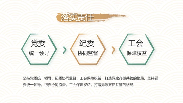 中国风纪检监察党建党风廉政建设文化动态PPT