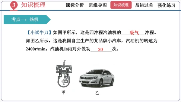 第十四章《内能的利用》（单元复习课件）【2024秋人教九全物理高效完全备课】（27页ppt）