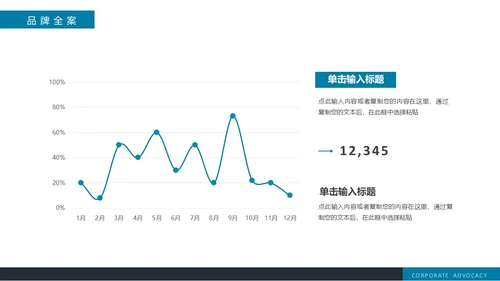 蓝色简约实拍风企业画册PPT模板公司