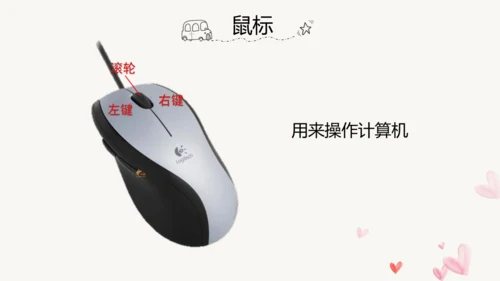 2.与计算机交朋友 课件