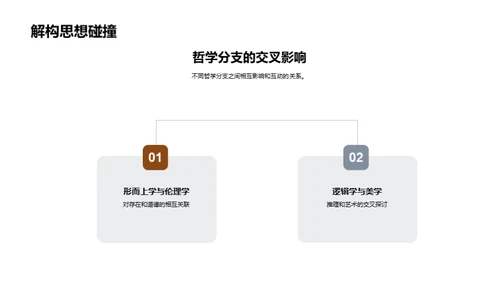 哲学世界的探索旅程