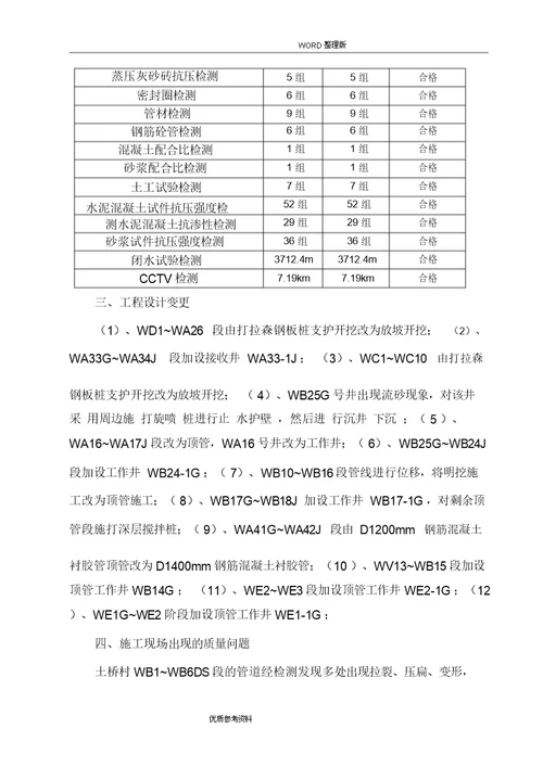 污水管网工程施工总结