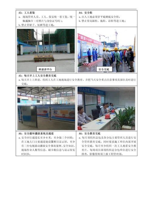 名企施工现场安全与文明施工管理办法(图文).docx