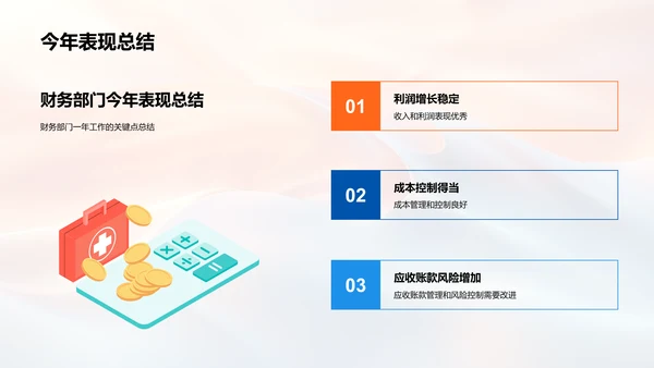 年度财务总结报告PPT模板