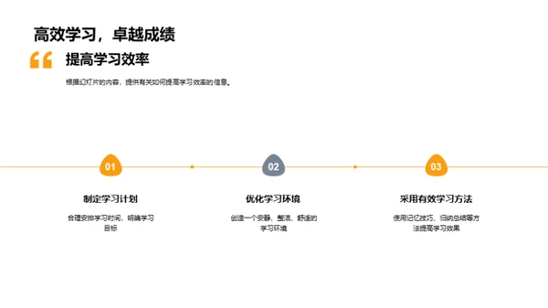 高三冲刺全攻略