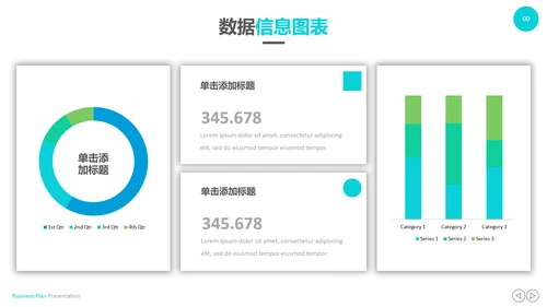 创意设计商业计划书公司简介商务PPT模板