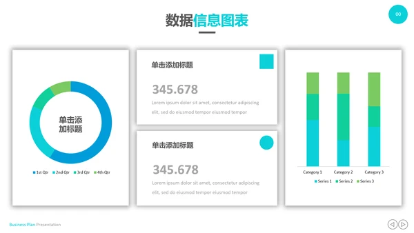 创意设计商业计划书公司简介商务PPT模板