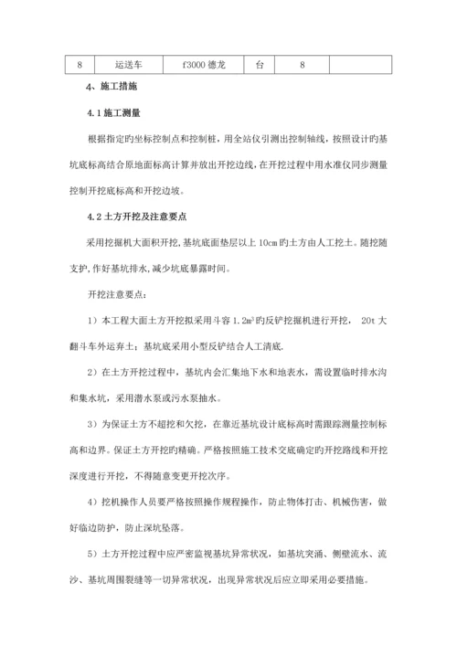 挂网喷砼施工方案.docx