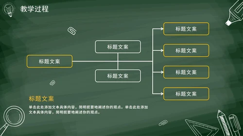 绿色简约手写黑板教学计划通用PPT模板