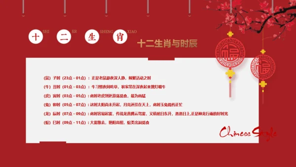剪纸中国风十二生肖中国传统文化通用PPT模板