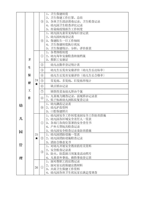 中山大学附属四季花城外国语学校幼儿园