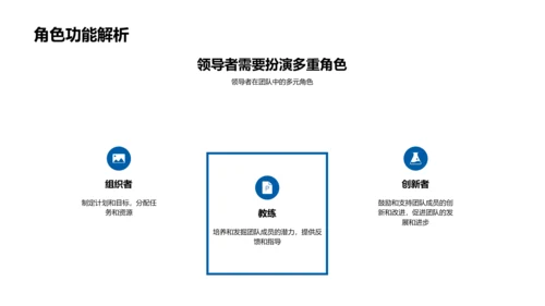 高效团队建设讲座