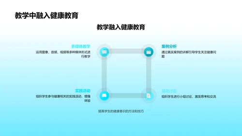 初一健康教育实施