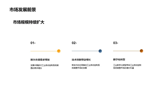 智能工业自动化浪潮