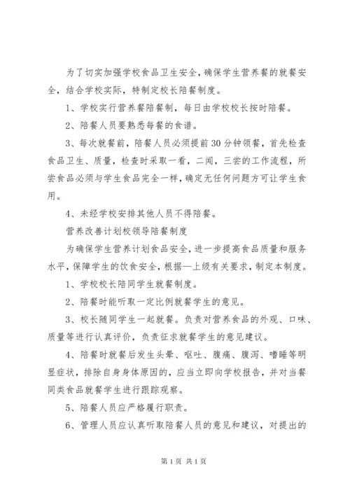 学校膳食管理委员会成员及职责.docx