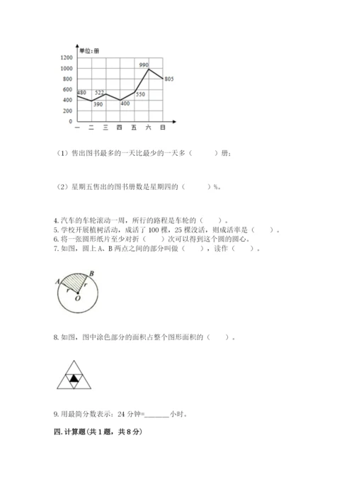 小学数学六年级上册期末考试试卷含答案（最新）.docx