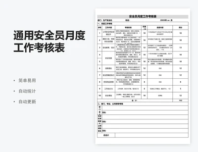通用安全员月度工作考核表