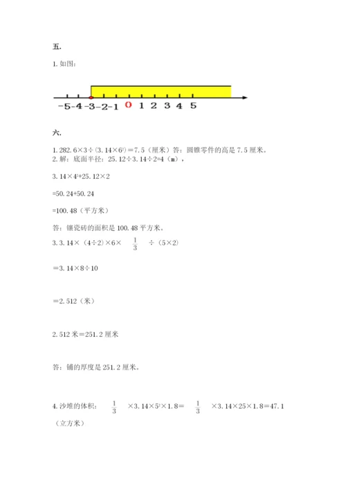 小学六年级数学摸底考试题【达标题】.docx