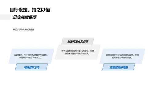 提升学习效率PPT模板