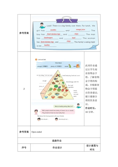 PEP 五上Unit3 What would you like 作业设计