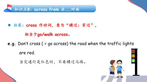 Unit 8 Is there a post office  near here单元复习课件（词组+