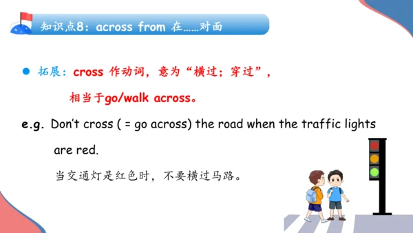 Unit 8 Is there a post office  near here单元复习课件（词组+
