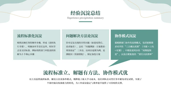 绿色系清新风工作汇报通用PPT模板