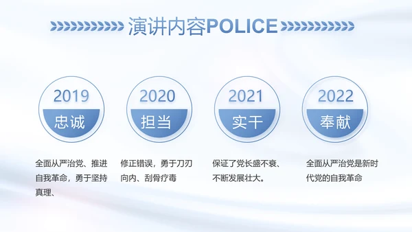 蓝色大气公安警察工作总结汇报动态PPT模板