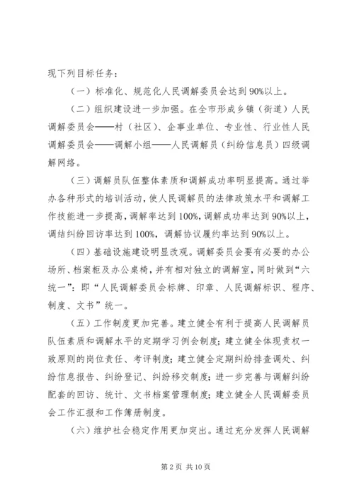 关于加强全县村级人民调解委员会规范化建设的实施意见_1 (3).docx